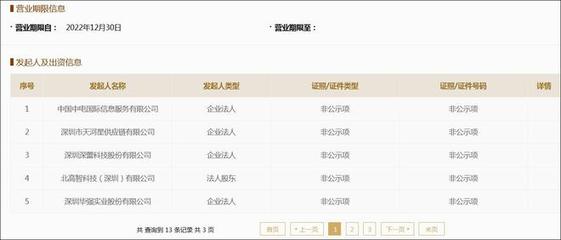 技術服務引領新時代——電子元器件和集成電路國際交易中心正式成立